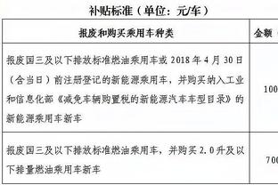 官方：雄鹿与NBL悉尼国王前锋杰林-加洛韦签下一份双向合同